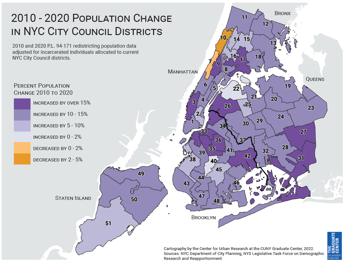 Redistricting & You Understand the NYC Council Districting Process FCNY